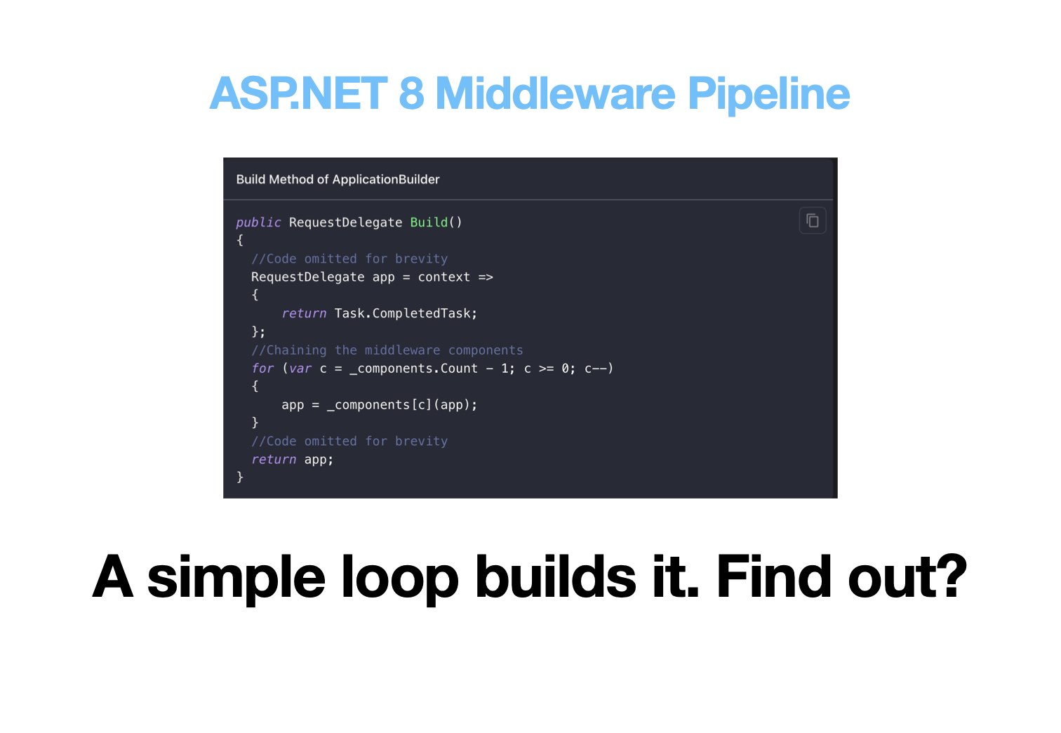 Understand Middleware Intuitively